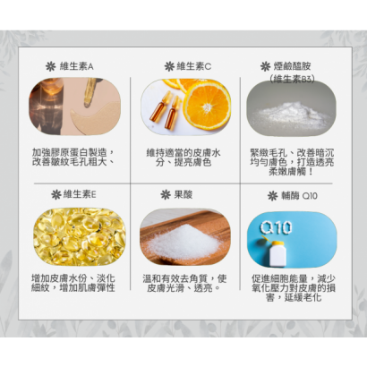 常見抗老成放2.png