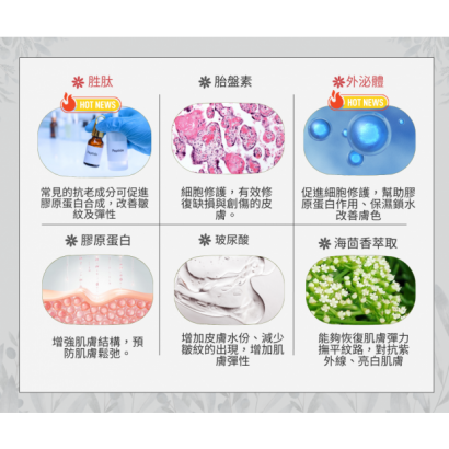 常見抗老成放3.png