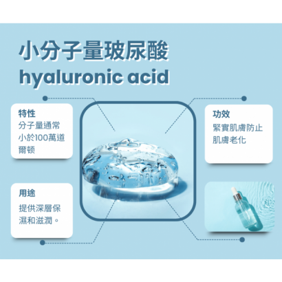 玻尿酸的分子量1.png