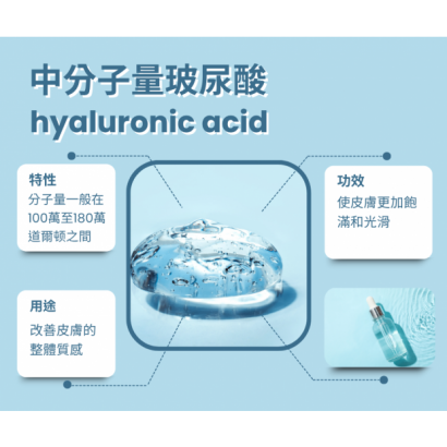 玻尿酸的分子量2.png